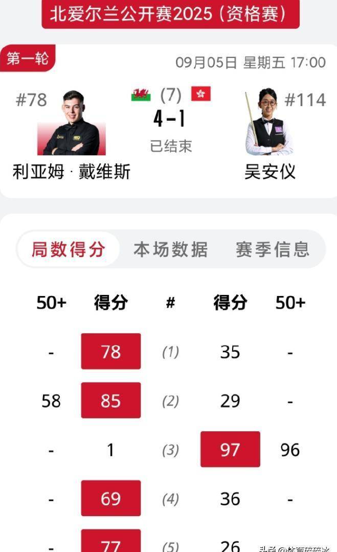 考挂科, 像赌气