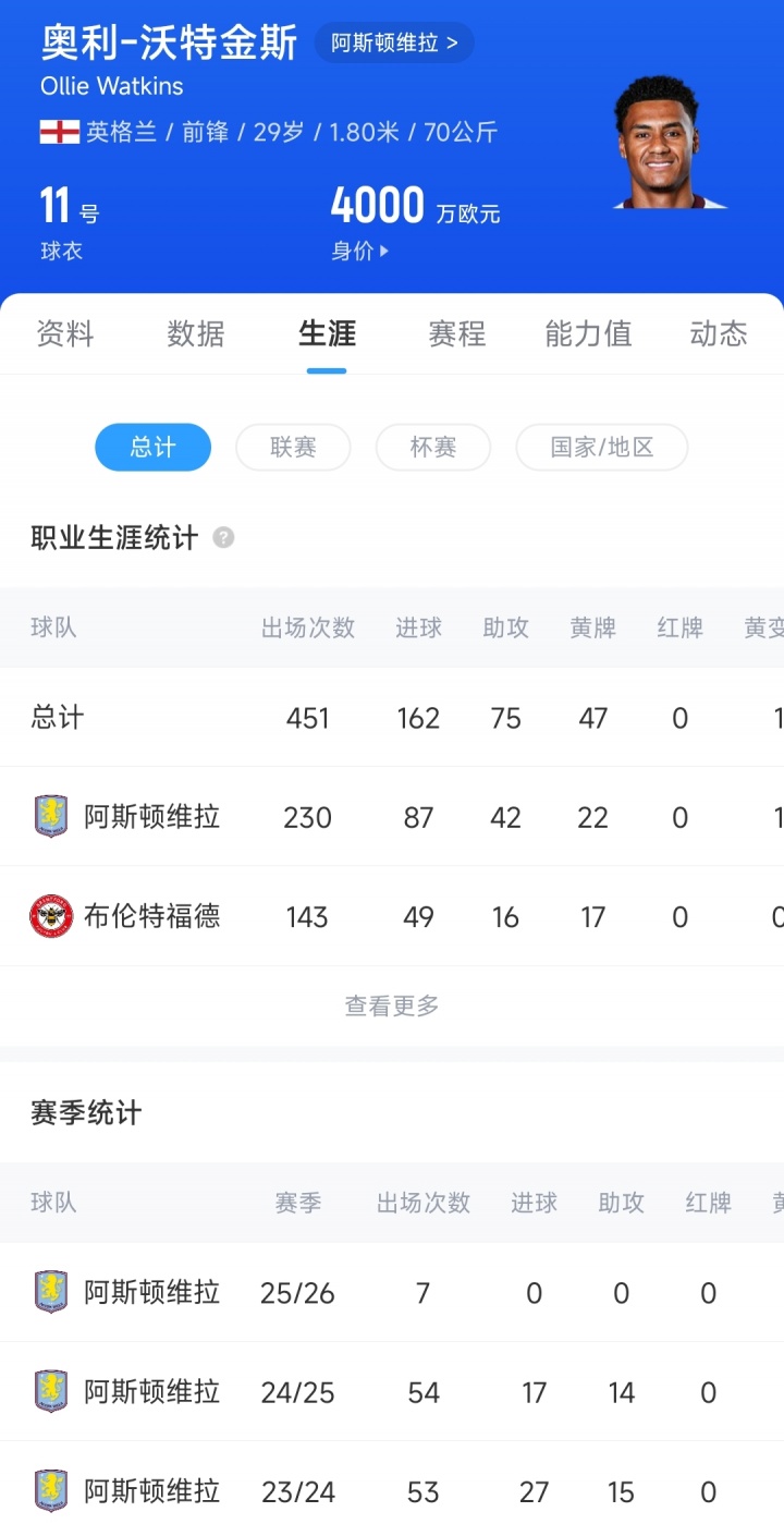 yid, 战胜博洛尼, 断崖下滑
