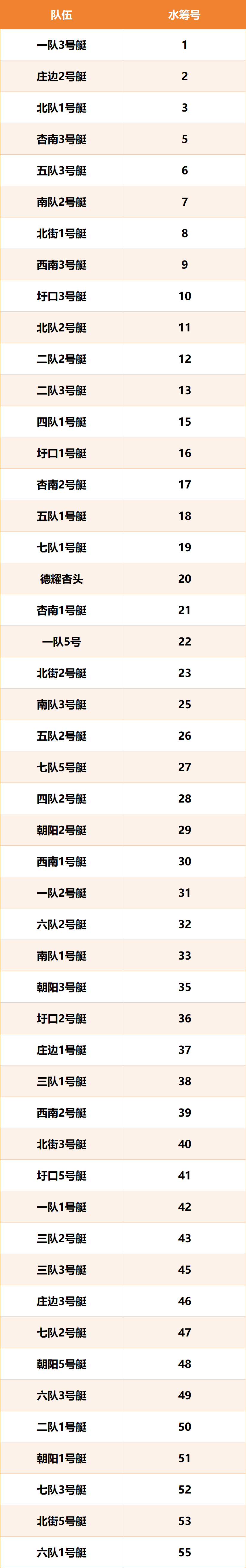 https, 竞赛航道平 https, 竞赛航道平